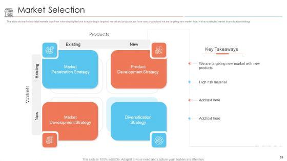 Positioning_Of_Store_Brands_Ppt_PowerPoint_Presentation_Complete_Deck_With_Slides_Slide_19.jpg