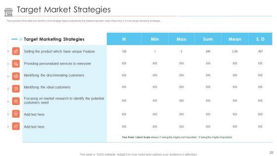 Positioning_Of_Store_Brands_Ppt_PowerPoint_Presentation_Complete_Deck_With_Slides_Slide_22.jpg