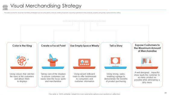 Positioning_Of_Store_Brands_Ppt_PowerPoint_Presentation_Complete_Deck_With_Slides_Slide_31.jpg