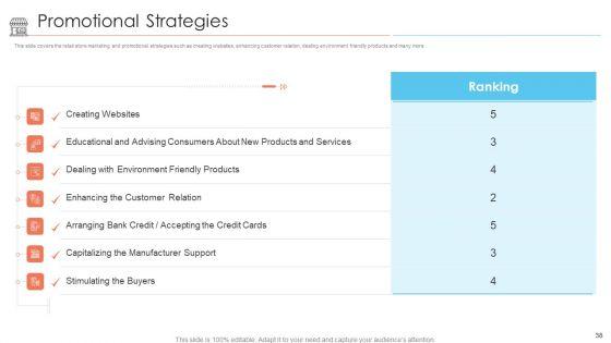 Positioning_Of_Store_Brands_Ppt_PowerPoint_Presentation_Complete_Deck_With_Slides_Slide_38.jpg