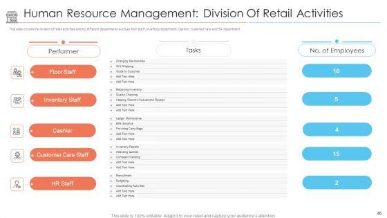 Positioning_Of_Store_Brands_Ppt_PowerPoint_Presentation_Complete_Deck_With_Slides_Slide_46.jpg