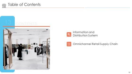 Positioning_Of_Store_Brands_Ppt_PowerPoint_Presentation_Complete_Deck_With_Slides_Slide_52.jpg