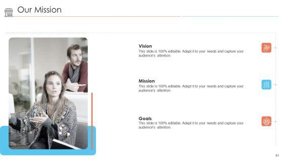 Positioning_Of_Store_Brands_Ppt_PowerPoint_Presentation_Complete_Deck_With_Slides_Slide_61.jpg