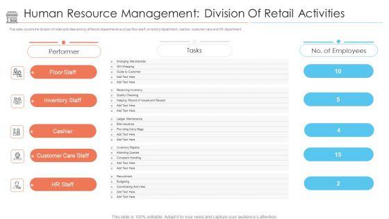 Positioning_Store_Brands_Human_Resource_Management_Division_Of_Retail_Activities_Sample_PDF_Slide_1.jpg