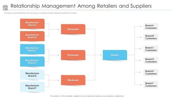 Positioning_Store_Brands_Relationship_Management_Among_Retailers_And_Suppliers_Background_PDF_Slide_1.jpg