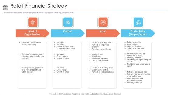 Positioning_Store_Brands_Retail_Financial_Strategy_Ppt_Styles_Visuals_PDF_Slide_1.jpg
