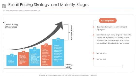 Positioning_Store_Brands_Retail_Pricing_Strategy_And_Maturity_Stages_Slides_PDF_Slide_1.jpg