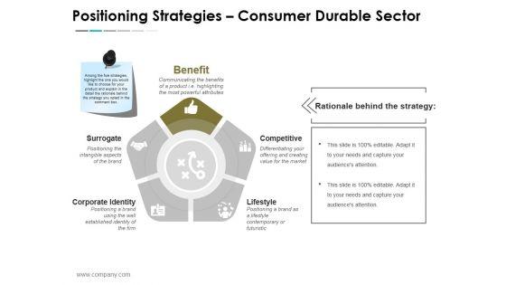 Positioning_Strategies_Consumer_Durable_Sector_Ppt_PowerPoint_Presentation_Ideas_Designs_Slide_1.jpg