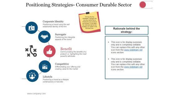 Positioning_Strategies_Consumer_Durable_Sector_Ppt_PowerPoint_Presentation_Infographics_Slide_Portrait_Slide_1.jpg