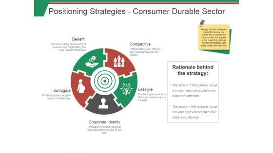 Positioning_Strategies_Consumer_Durable_Sector_Ppt_PowerPoint_Presentation_Slides_Backgrounds_Slide_1.jpg