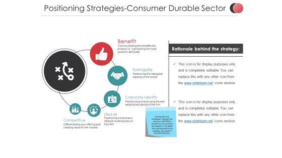 Positioning_Strategies_Consumer_Durable_Sector_Ppt_PowerPoint_Presentation_Template_Slide_1.jpg