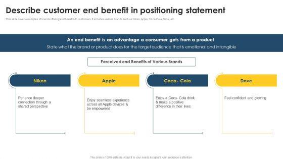 Positioning_Techniques_To_Improve_Describe_Customer_End_Benefit_In_Positioning_Statement_Introduction_PDF_Slide_1.jpg