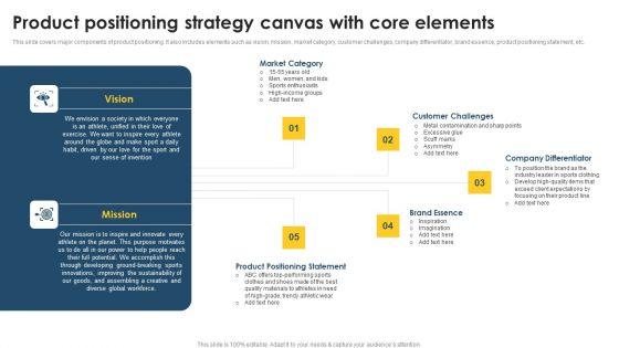 Positioning_Techniques_To_Improve_Product_Positioning_Strategy_Canvas_With_Core_Elements_Template_PDF_Slide_1.jpg