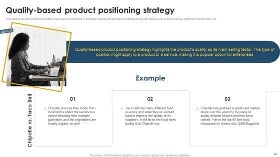 Positioning_Techniques_To_Improve_Product_Promotions_Ppt_PowerPoint_Presentation_Complete_Deck_With_Slides_Slide_10.jpg