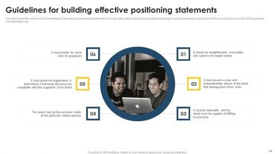 Positioning_Techniques_To_Improve_Product_Promotions_Ppt_PowerPoint_Presentation_Complete_Deck_With_Slides_Slide_33.jpg
