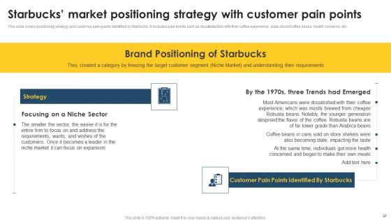 Positioning_Techniques_To_Improve_Product_Promotions_Ppt_PowerPoint_Presentation_Complete_Deck_With_Slides_Slide_37.jpg