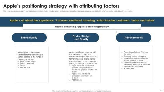 Positioning_Techniques_To_Improve_Product_Promotions_Ppt_PowerPoint_Presentation_Complete_Deck_With_Slides_Slide_41.jpg