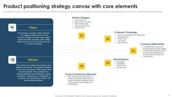Positioning_Techniques_To_Improve_Product_Promotions_Ppt_PowerPoint_Presentation_Complete_Deck_With_Slides_Slide_7.jpg
