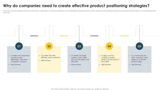 Positioning_Techniques_To_Improve_Why_Do_Companies_Need_To_Create_Effective_Template_PDF_Slide_1.jpg
