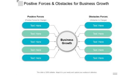 Positive_Forces_And_Obstacles_For_Business_Growth_Ppt_PowerPoint_Presentation_Slides_Professional_Slide_1.jpg