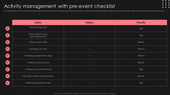 Positive_Impact_Of_Effective_Activity_Management_With_Pre_Event_Checklist_Demonstration_PDF_Slide_1.jpg