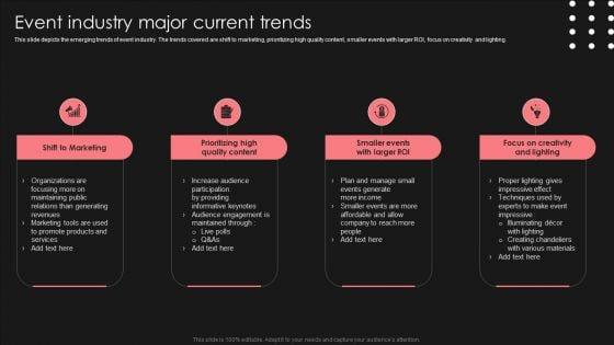 Positive_Impact_Of_Effective_Event_Industry_Major_Current_Trends_Designs_PDF_Slide_1.jpg
