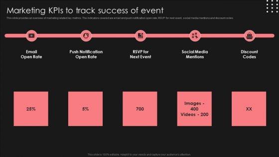 Positive_Impact_Of_Effective_Marketing_Kpis_To_Track_Success_Of_Event_Demonstration_PDF_Slide_1.jpg