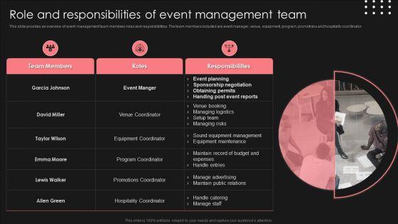 Positive_Impact_Of_Effective_Role_And_Responsibilities_Of_Event_Management_Team_Brochure_PDF_Slide_1.jpg