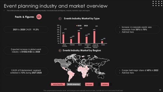 Positive_Impact_Of_Effective_Smart_Phone_Launch_Event_Ppt_PowerPoint_Presentation_Complete_Deck_With_Slides_Slide_13.jpg