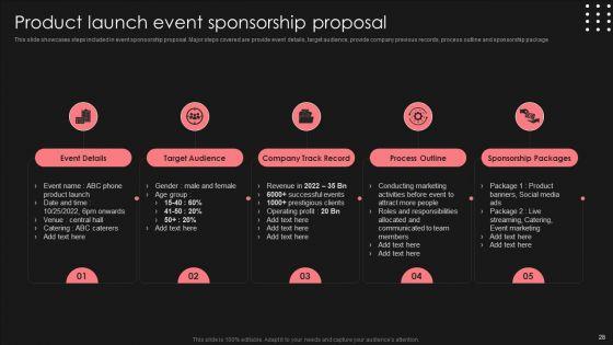 Positive_Impact_Of_Effective_Smart_Phone_Launch_Event_Ppt_PowerPoint_Presentation_Complete_Deck_With_Slides_Slide_28.jpg