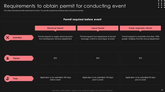 Positive_Impact_Of_Effective_Smart_Phone_Launch_Event_Ppt_PowerPoint_Presentation_Complete_Deck_With_Slides_Slide_30.jpg