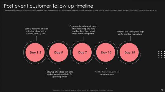 Positive_Impact_Of_Effective_Smart_Phone_Launch_Event_Ppt_PowerPoint_Presentation_Complete_Deck_With_Slides_Slide_40.jpg