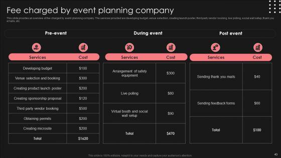 Positive_Impact_Of_Effective_Smart_Phone_Launch_Event_Ppt_PowerPoint_Presentation_Complete_Deck_With_Slides_Slide_43.jpg