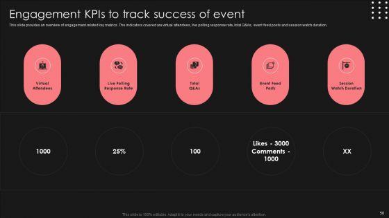 Positive_Impact_Of_Effective_Smart_Phone_Launch_Event_Ppt_PowerPoint_Presentation_Complete_Deck_With_Slides_Slide_50.jpg