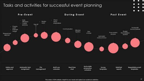 Positive_Impact_Of_Effective_Smart_Phone_Launch_Event_Ppt_PowerPoint_Presentation_Complete_Deck_With_Slides_Slide_57.jpg