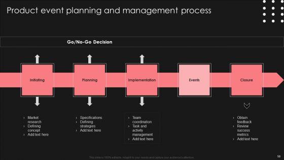 Positive_Impact_Of_Effective_Smart_Phone_Launch_Event_Ppt_PowerPoint_Presentation_Complete_Deck_With_Slides_Slide_58.jpg