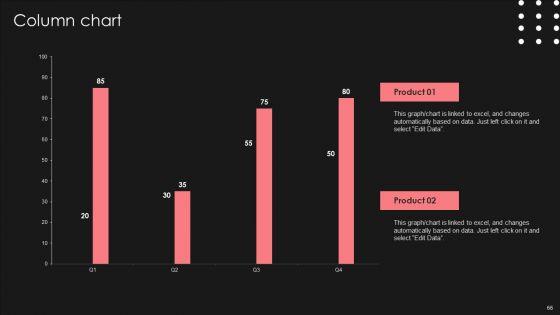 Positive_Impact_Of_Effective_Smart_Phone_Launch_Event_Ppt_PowerPoint_Presentation_Complete_Deck_With_Slides_Slide_66.jpg