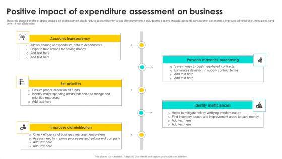 Positive_Impact_Of_Expenditure_Assessment_On_Business_Clipart_PDF_Slide_1.jpg