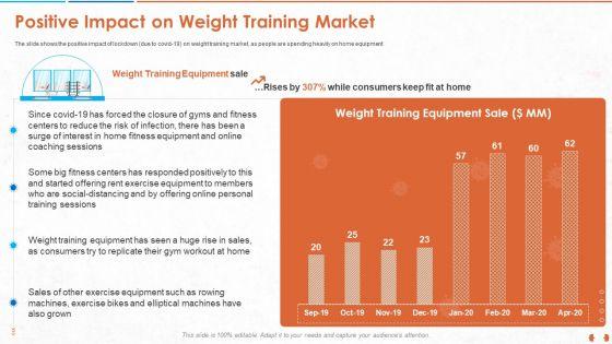 Positive_Impact_On_Weight_Training_Market_Icons_PDF_Slide_1.jpg