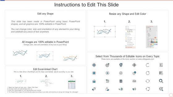 Positive_Impact_Post_Successful_Social_Media_Engagement_To_Increase_Customer_Engagement_Rules_PDF_Slide_2.jpg