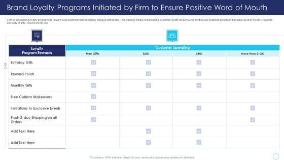 Positive_Marketing_For_Corporate_Brand_Loyalty_Programs_Initiated_By_Firm_To_Ensure_Guidelines_PDF_Slide_1.jpg