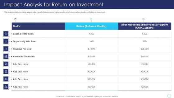 Positive_Marketing_For_Corporate_Reputation_Impact_Analysis_For_Return_On_Investment_Ideas_PDF_Slide_1.jpg