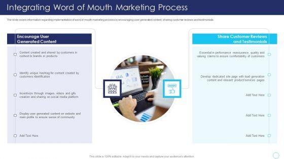 Positive_Marketing_For_Corporate_Reputation_Management_Ppt_PowerPoint_Presentation_Complete_Deck_With_Slides_Slide_14.jpg