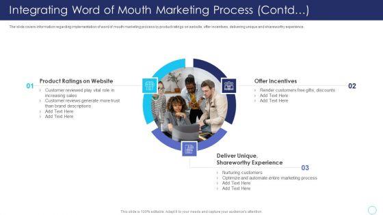 Positive_Marketing_For_Corporate_Reputation_Management_Ppt_PowerPoint_Presentation_Complete_Deck_With_Slides_Slide_15.jpg