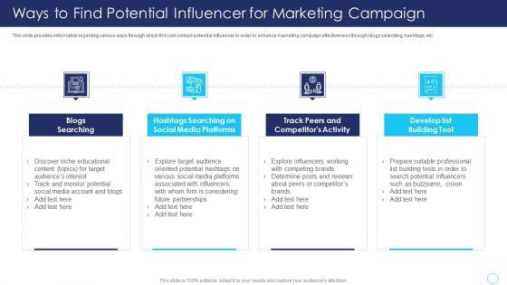 Positive_Marketing_For_Corporate_Reputation_Management_Ppt_PowerPoint_Presentation_Complete_Deck_With_Slides_Slide_23.jpg