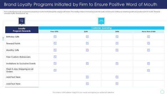Positive_Marketing_For_Corporate_Reputation_Management_Ppt_PowerPoint_Presentation_Complete_Deck_With_Slides_Slide_28.jpg