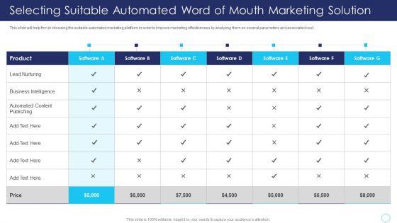 Positive_Marketing_For_Corporate_Reputation_Management_Ppt_PowerPoint_Presentation_Complete_Deck_With_Slides_Slide_33.jpg