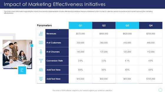 Positive_Marketing_For_Corporate_Reputation_Management_Ppt_PowerPoint_Presentation_Complete_Deck_With_Slides_Slide_37.jpg