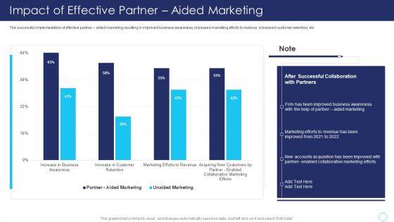 Positive_Marketing_For_Corporate_Reputation_Management_Ppt_PowerPoint_Presentation_Complete_Deck_With_Slides_Slide_39.jpg