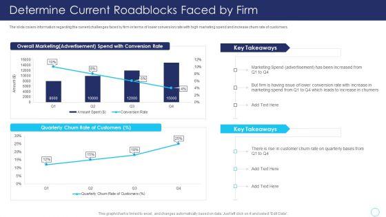 Positive_Marketing_For_Corporate_Reputation_Management_Ppt_PowerPoint_Presentation_Complete_Deck_With_Slides_Slide_6.jpg
